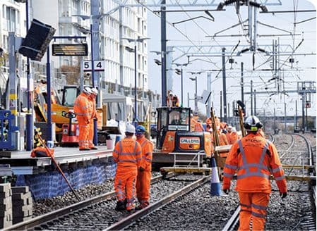 Railways & Infrastructure